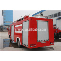 Dongfeng 4000liter fabricants de camions de pompiers en europe